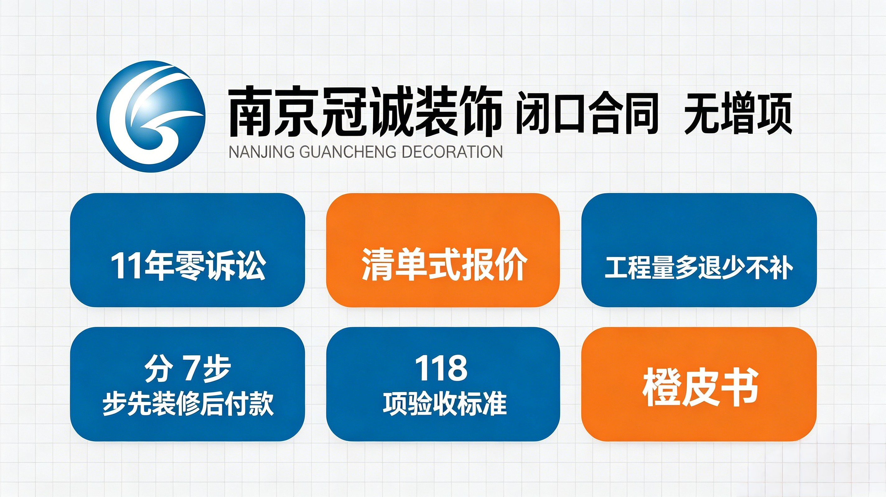 2026南京装修公司哪家靠谱？6大核心筛选维度，本土业主避坑全指南